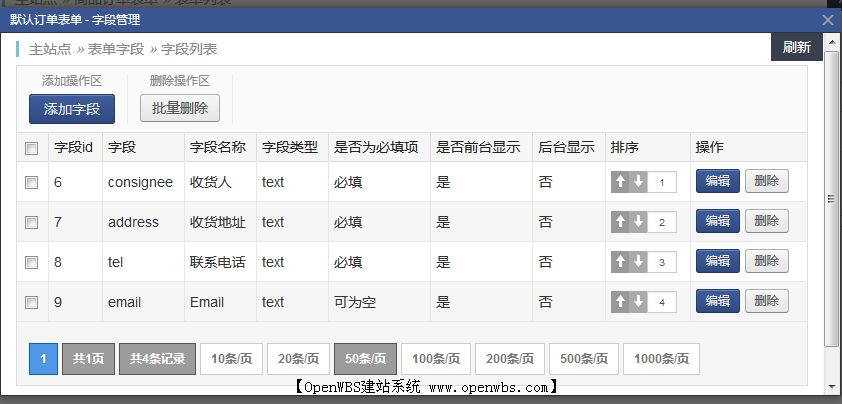 一圖看懂OpenWBS商城系統