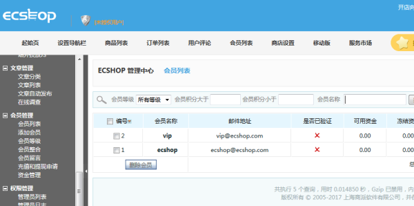 ECSHOP與OpenWBS商城系統的對比分析