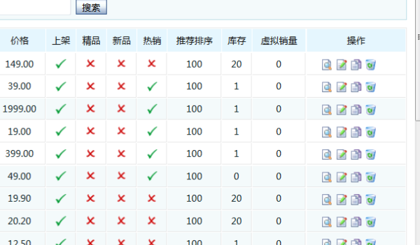 ECSHOP與OpenWBS商城系統的對比分析